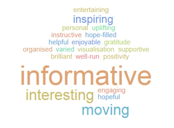 Living Well Tales word cloud 1